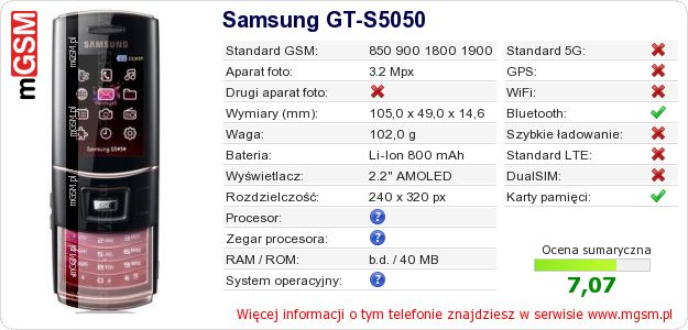 Dane telefonu Samsung GT-S5050