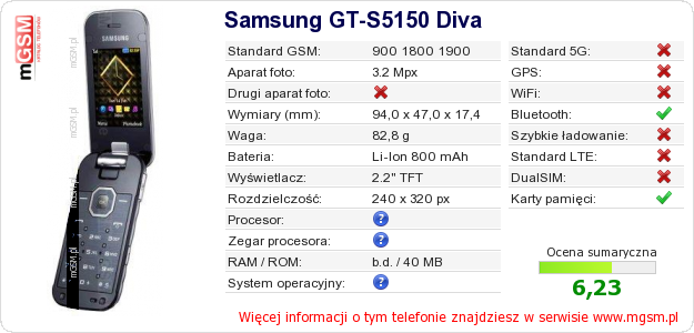 Dane telefonu Samsung GT-S5150 Diva