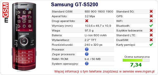 Dane telefonu Samsung GT-S5200