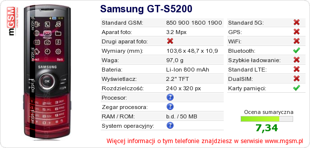 Dane telefonu Samsung GT-S5200
