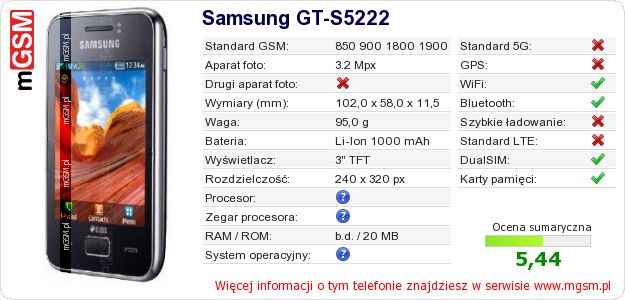 Dane telefonu Samsung GT-S5222