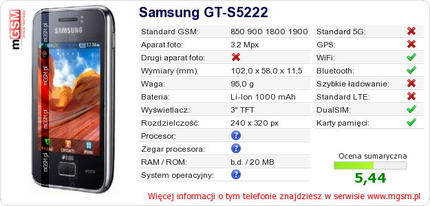 Dane telefonu Samsung GT-S5222