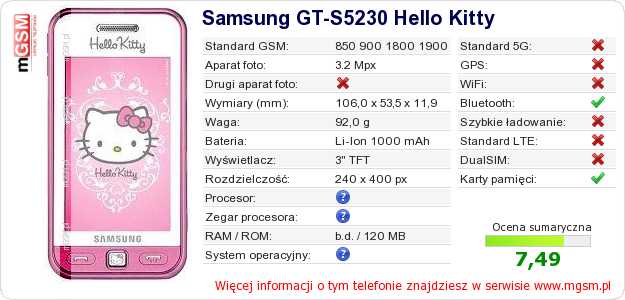 Dane telefonu Samsung GT-S5230 Hello Kitty