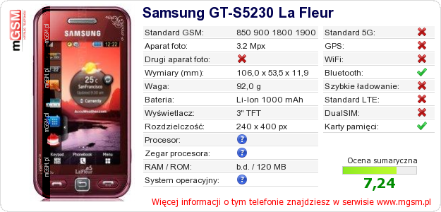 Dane telefonu Samsung GT-S5230 La Fleur