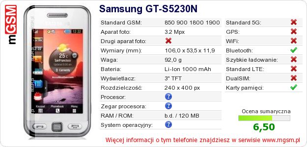 Dane telefonu Samsung GT-S5230N Dane telefonu Samsung GT-S5230N
