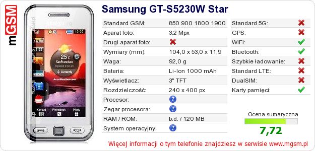 Dane telefonu Samsung GT-S5230W Star
