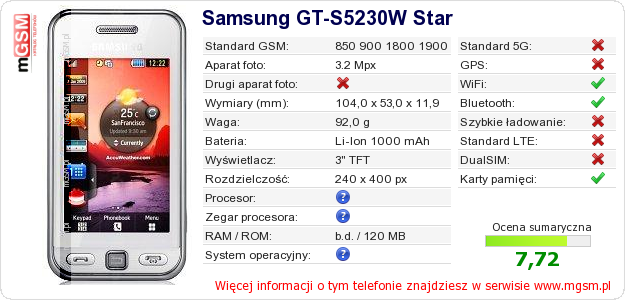 Dane telefonu Samsung GT-S5230W Star