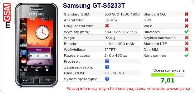 Dane telefonu Samsung GT-S5233T
