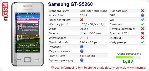 Dane telefonu Samsung GT-S5260