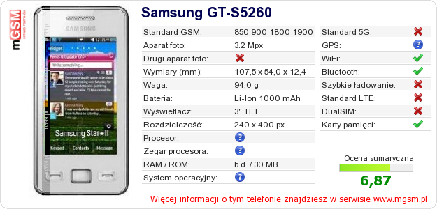 Dane telefonu Samsung GT-S5260