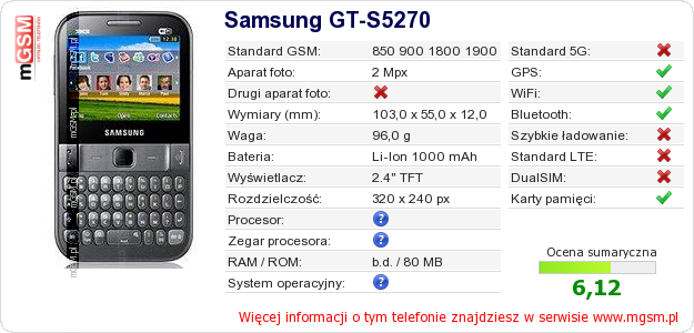 Dane telefonu Samsung GT-S5270