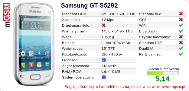 Dane telefonu Samsung GT-S5292