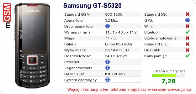 Dane telefonu Samsung GT-S5320 Dane telefonu Samsung GT-S5320