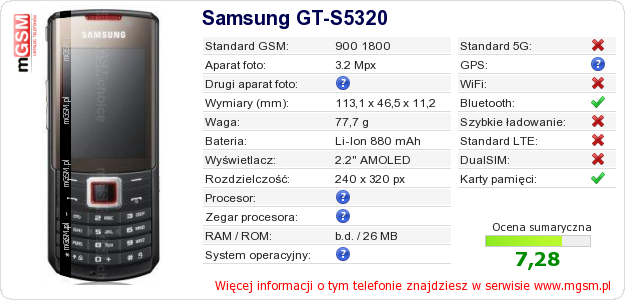 Dane telefonu Samsung GT-S5320 Dane telefonu Samsung GT-S5320