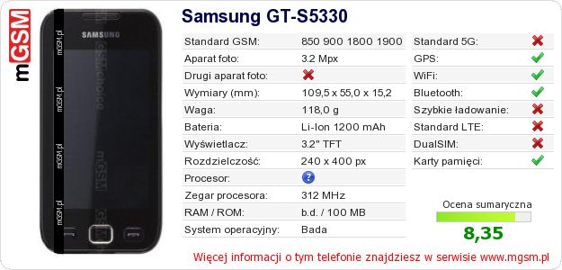 Dane telefonu Samsung GT-S5330