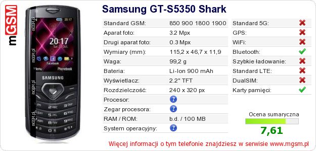 Dane telefonu Samsung GT-S5350 Shark