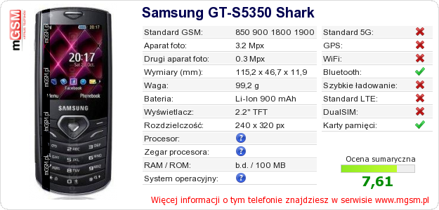 Dane telefonu Samsung GT-S5350 Shark