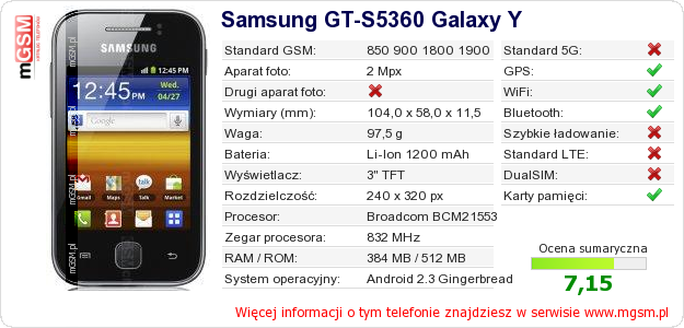 Dane telefonu Samsung GT-S5360 Galaxy Y
