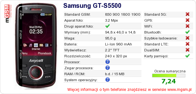Dane telefonu Samsung GT-S5500 Dane telefonu Samsung GT-S5500