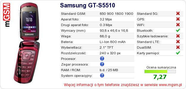 Dane telefonu Samsung GT-S5510