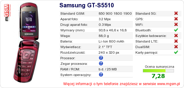 Dane telefonu Samsung GT-S5510