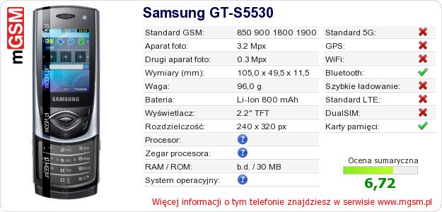 Dane telefonu Samsung GT-S5530