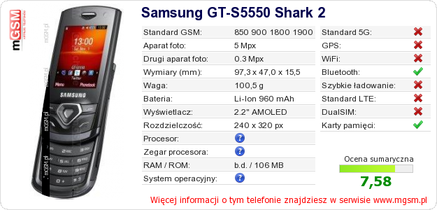 Dane telefonu Samsung GT-S5550 Shark 2