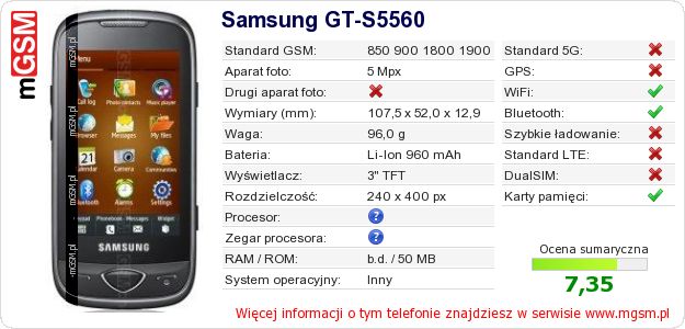Dane telefonu Samsung GT-S5560 Dane telefonu Samsung GT-S5560