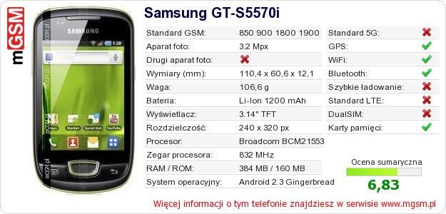 Dane telefonu Samsung GT-S5570i Dane telefonu Samsung GT-S5570i