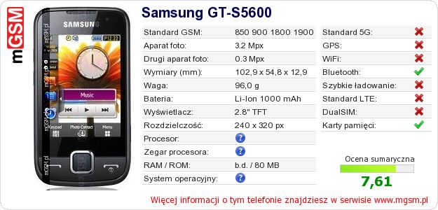 Dane telefonu Samsung GT-S5600 Dane telefonu Samsung GT-S5600