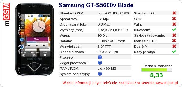 Dane telefonu Samsung GT-S5600v Blade