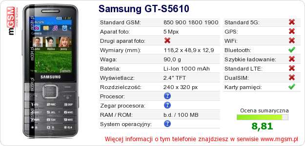 Dane telefonu Samsung GT-S5610