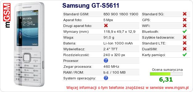 Dane telefonu Samsung GT-S5611 Dane telefonu Samsung GT-S5611