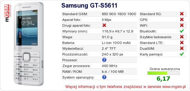 Dane telefonu Samsung GT-S5611