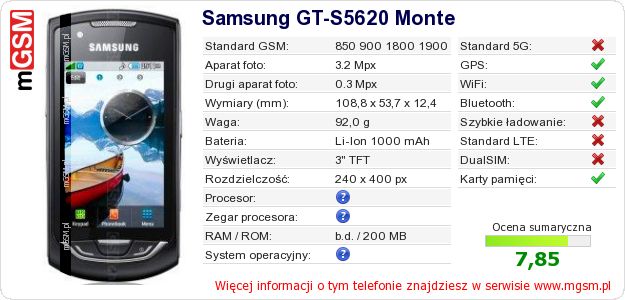Dane telefonu Samsung GT-S5620 Monte