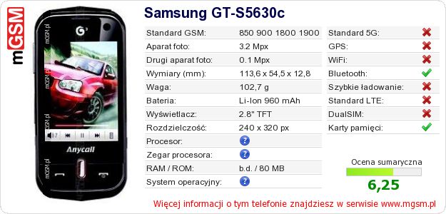 Dane telefonu Samsung GT-S5630c