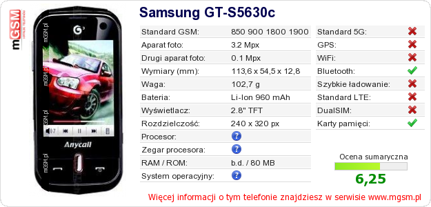 Dane telefonu Samsung GT-S5630c