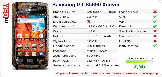 Dane telefonu Samsung GT-S5690 Xcover Dane telefonu Samsung GT-S5690 Xcover