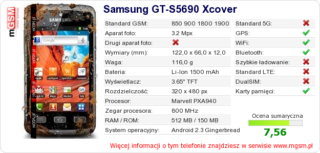 Dane telefonu Samsung GT-S5690 Xcover