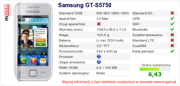 Dane telefonu Samsung GT-S5750