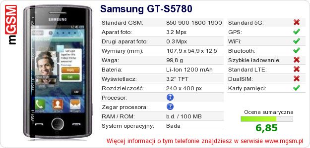Dane telefonu Samsung GT-S5780