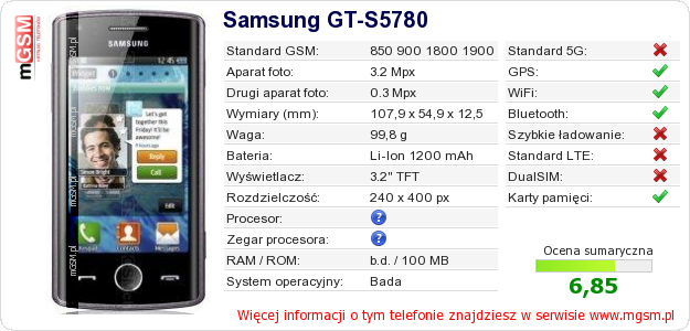Dane telefonu Samsung GT-S5780