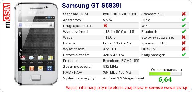 Dane telefonu Samsung GT-S5839i