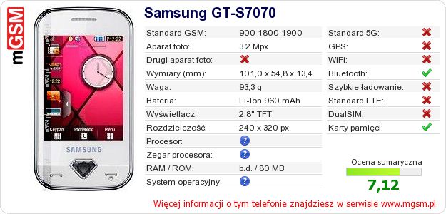Dane telefonu Samsung GT-S7070