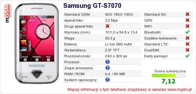 Dane telefonu Samsung GT-S7070