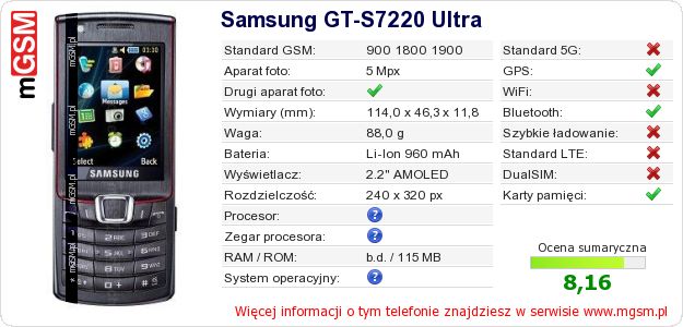 Dane telefonu Samsung GT-S7220 Ultra Dane telefonu Samsung GT-S7220 Ultra