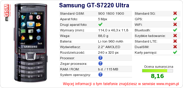 Dane telefonu Samsung GT-S7220 Ultra