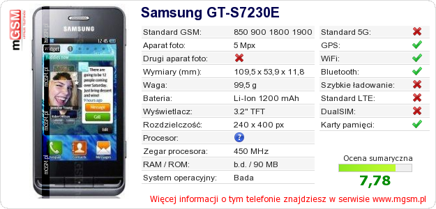 Dane telefonu Samsung GT-S7230E