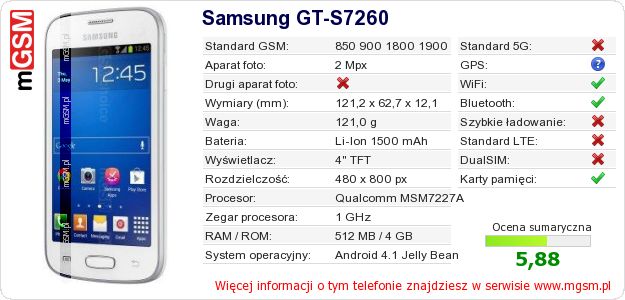 Dane telefonu Samsung GT-S7260