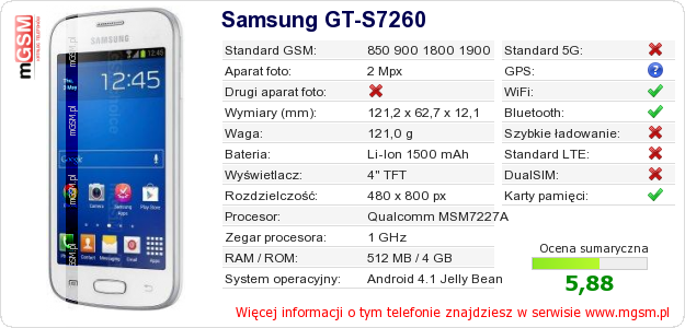 Dane telefonu Samsung GT-S7260